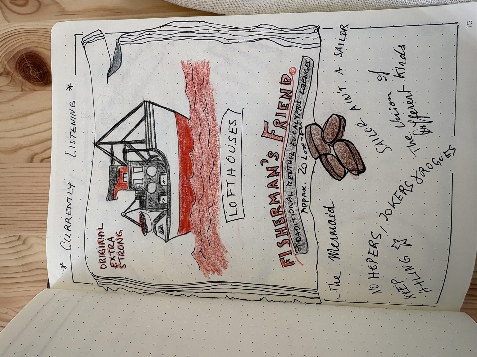 It is a lot of fun 🤩 - image 11 - student project
