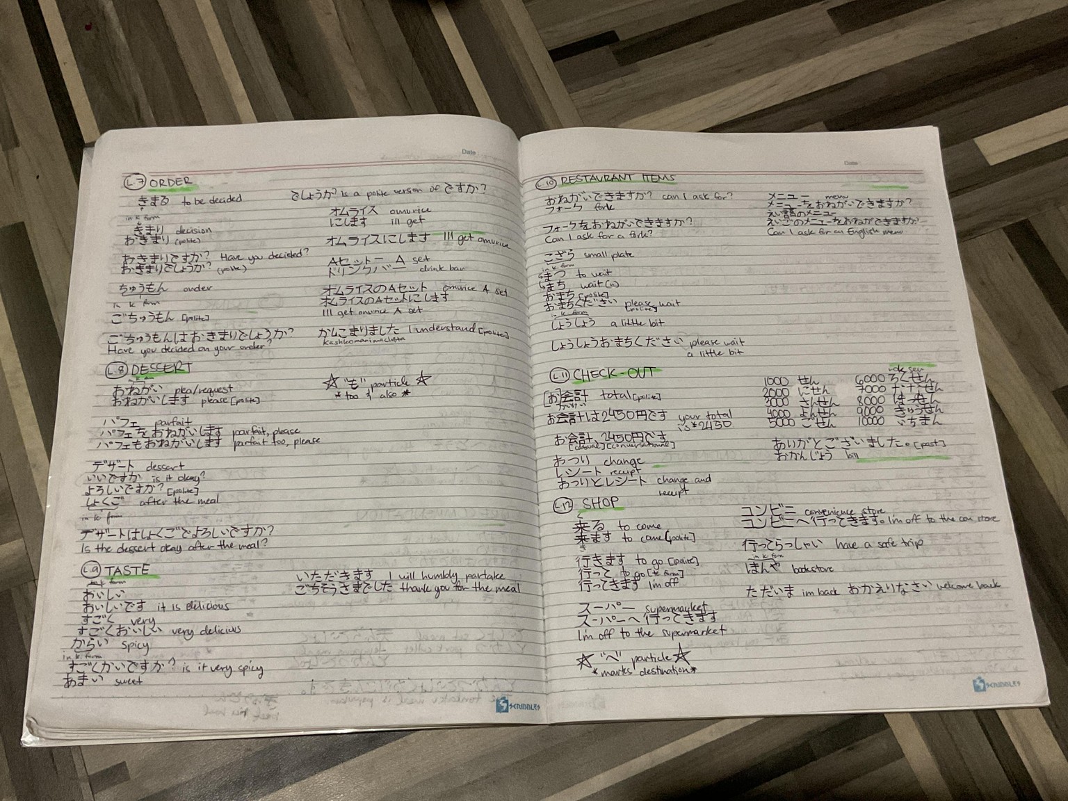 Notes - image 2 - student project