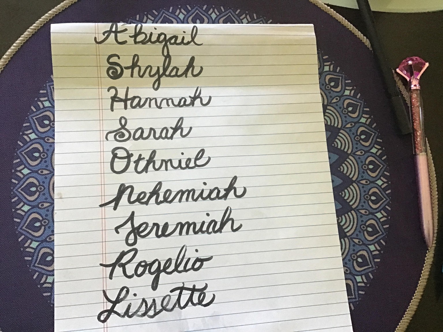 Capital Names Practice - image 1 - student project