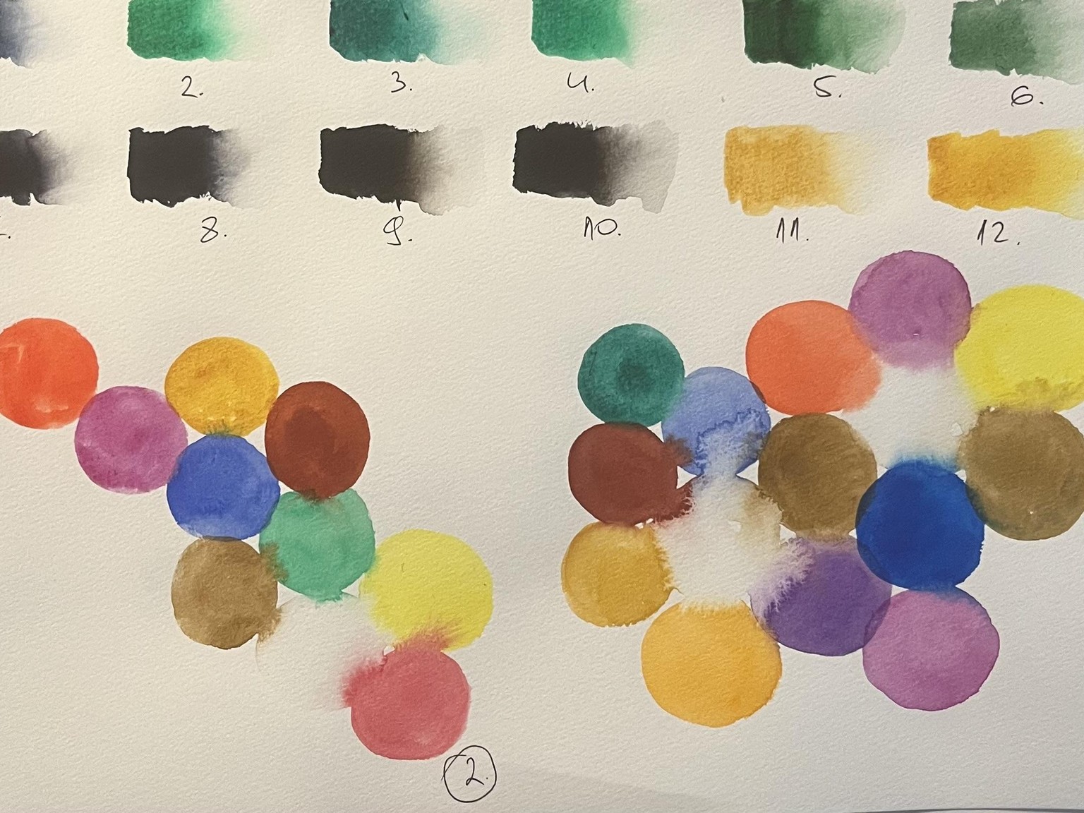 Watercolor basics - image 2 - student project