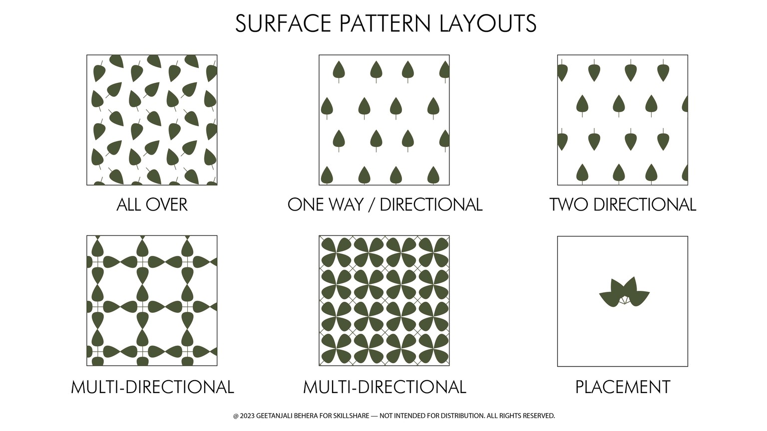 Surface Pattern Layouts and Repeats - image 1 - student project