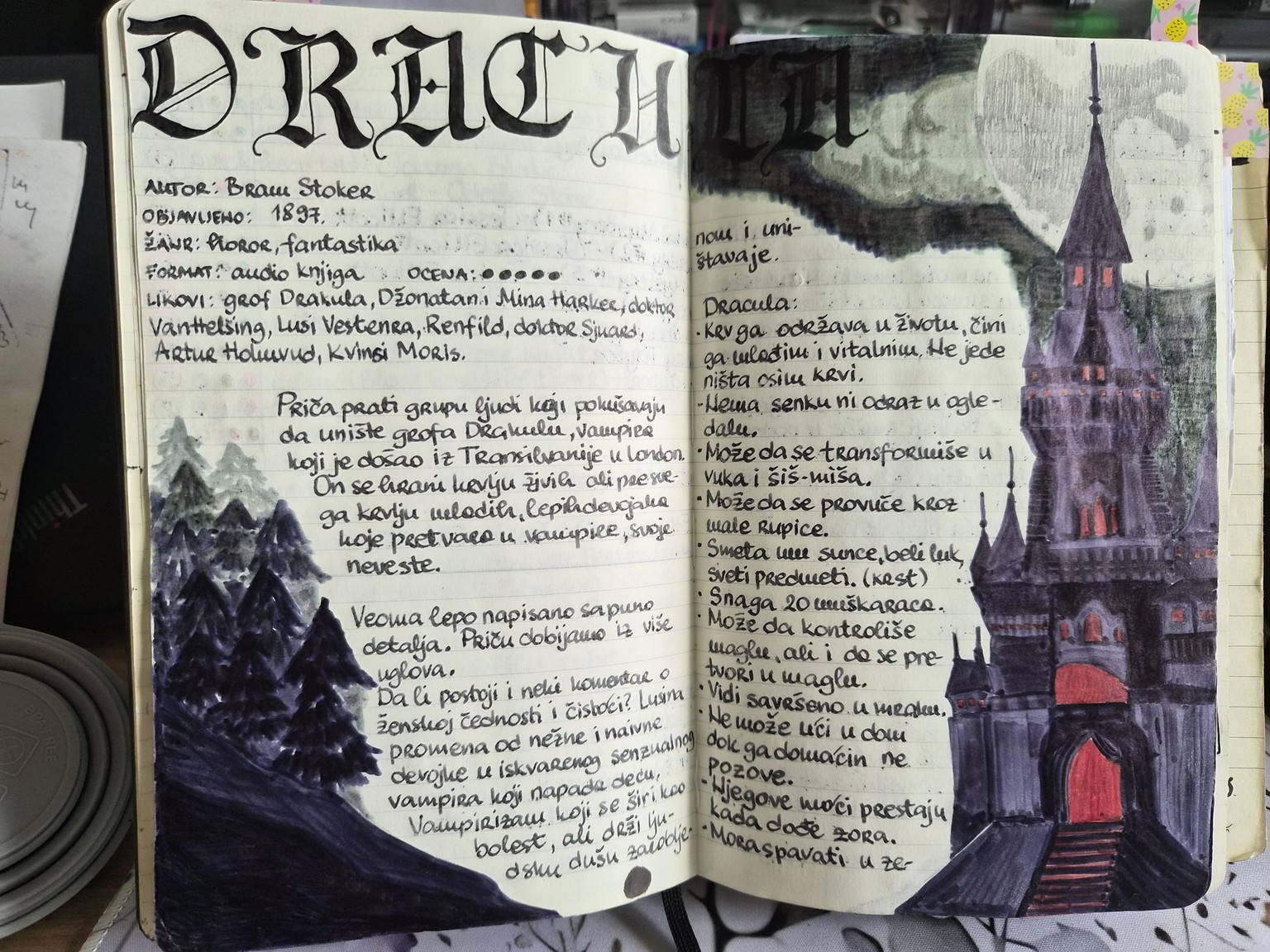 Notes on Dracula - image 2 - student project