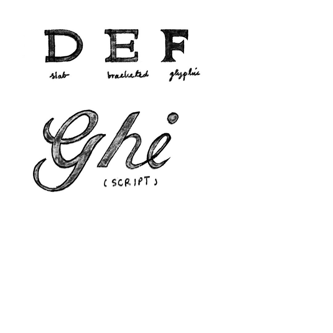 Choeka's Lettering Journey - image 2 - student project