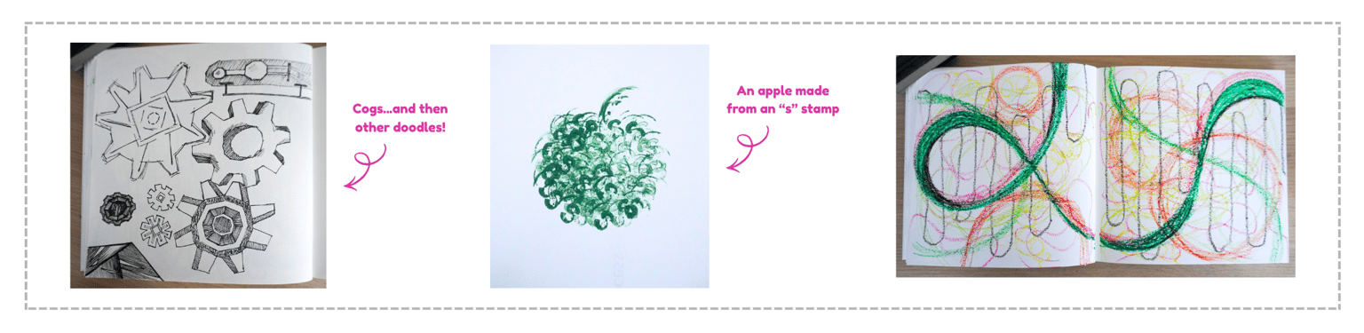 One limit at a time. .. - image 5 - student project