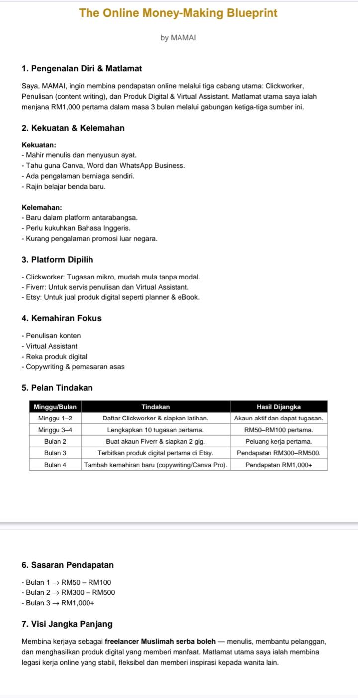 The Online Money-Making Blueprint by MAMAI - image 1 - student project