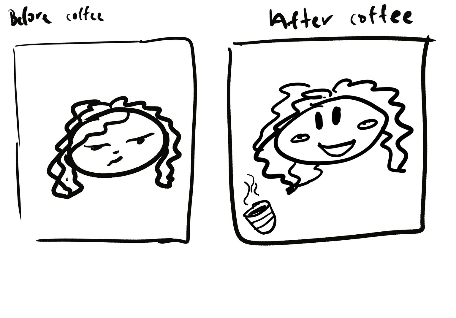 Before & After Coffee - image 1 - student project