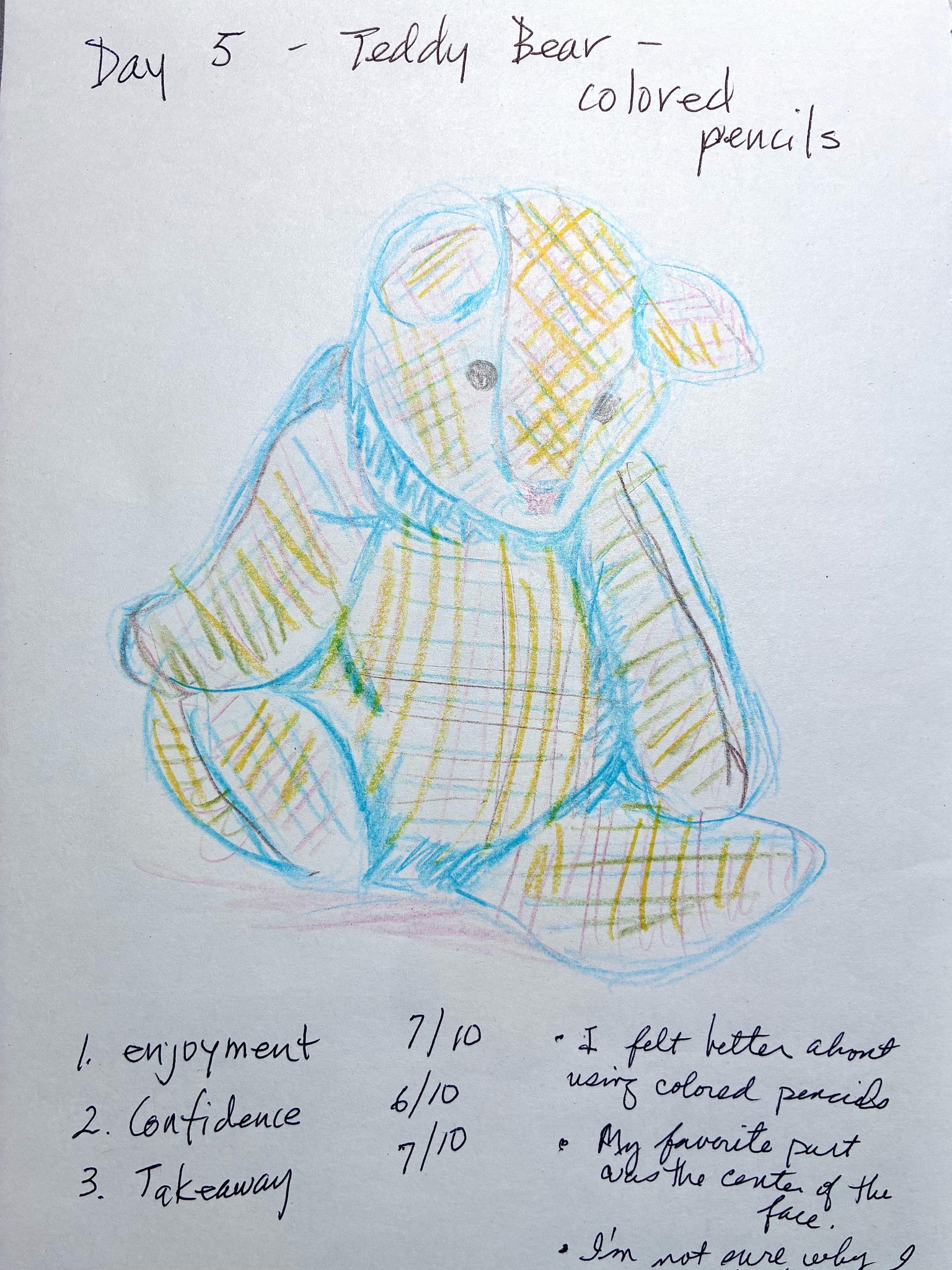 14 Day Mindset Challenge - image 6 - student project