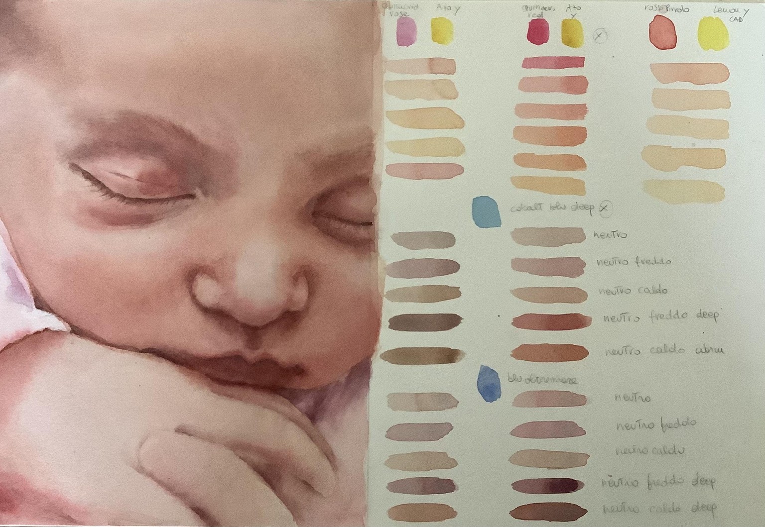 Paint realistic skin tones - image 2 - student project