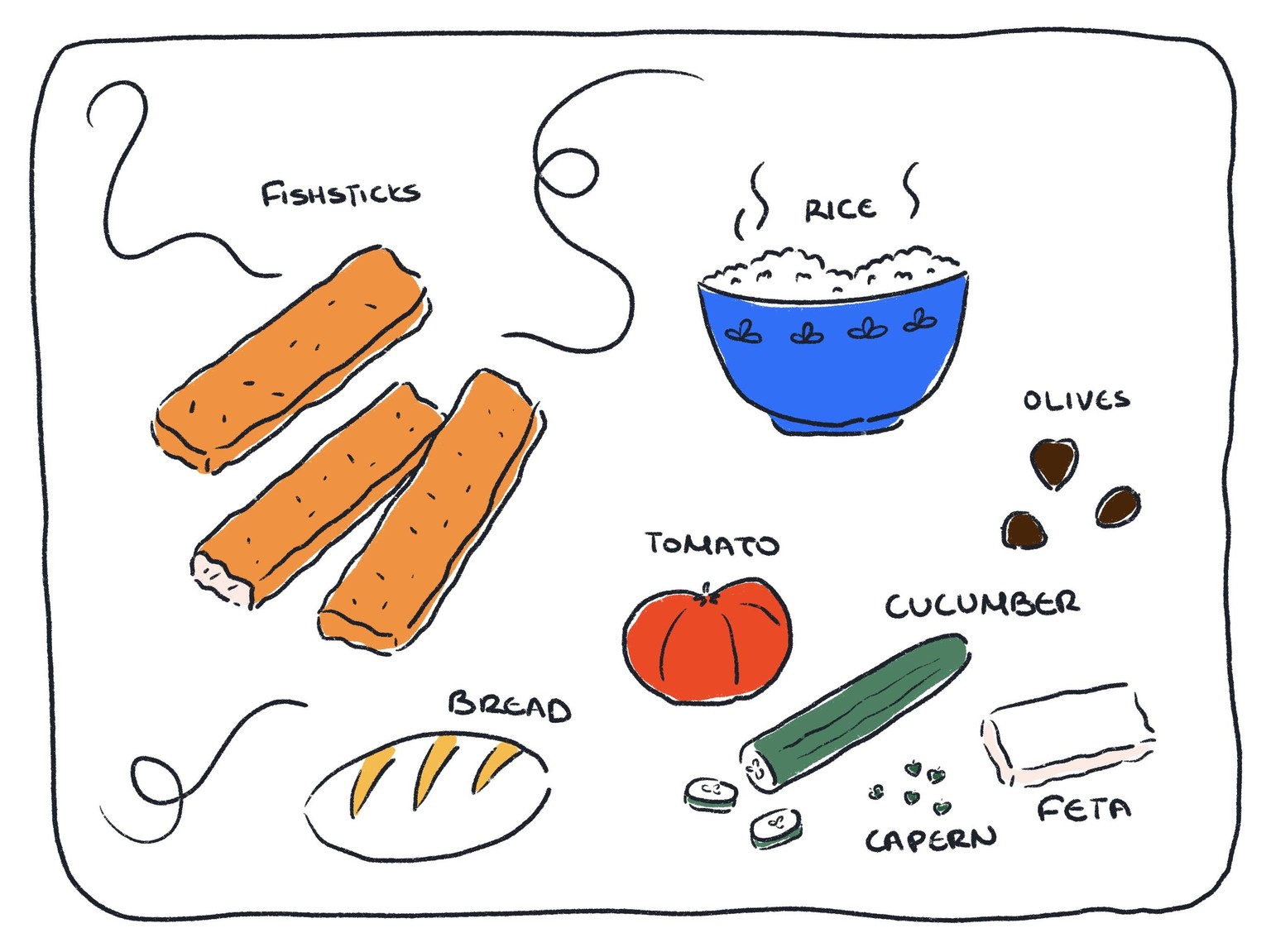 Parts of my weekly diary ✨ - image 1 - student project