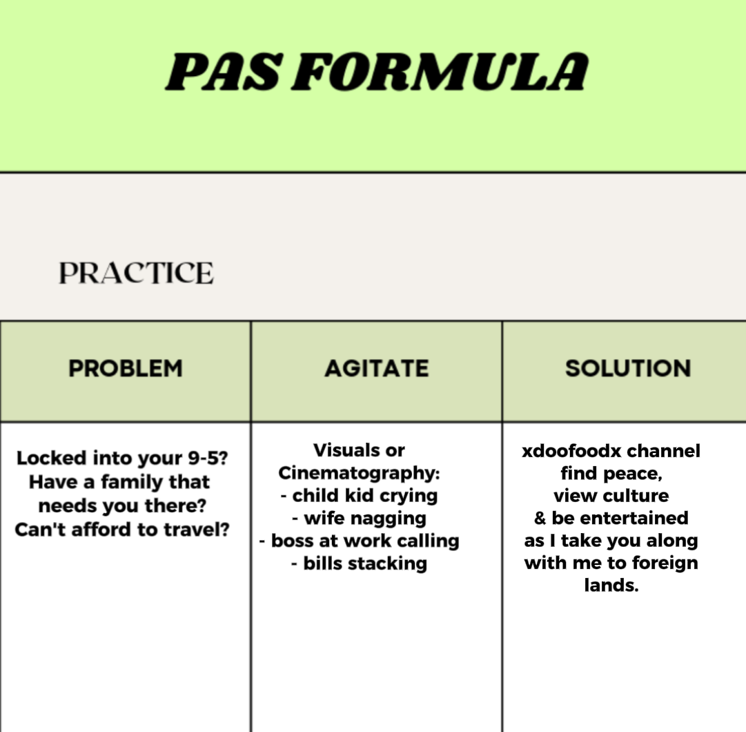 AIDA, PAS & 4P - image 2 - student project