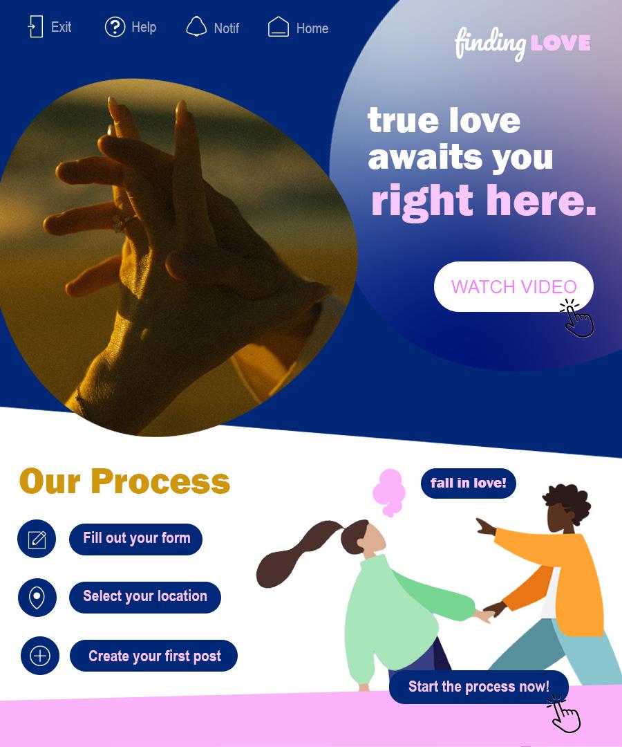 All Projects Complete! - image 12 - student project