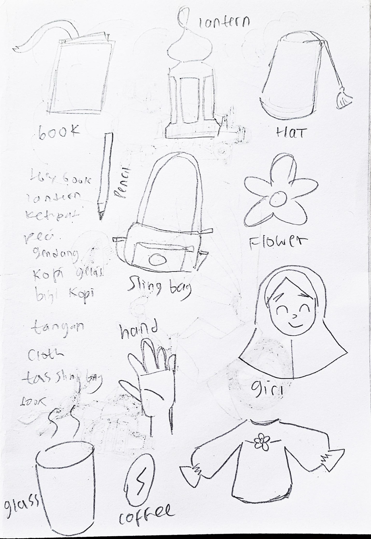 My Project #inkyafclass - image 3 - student project