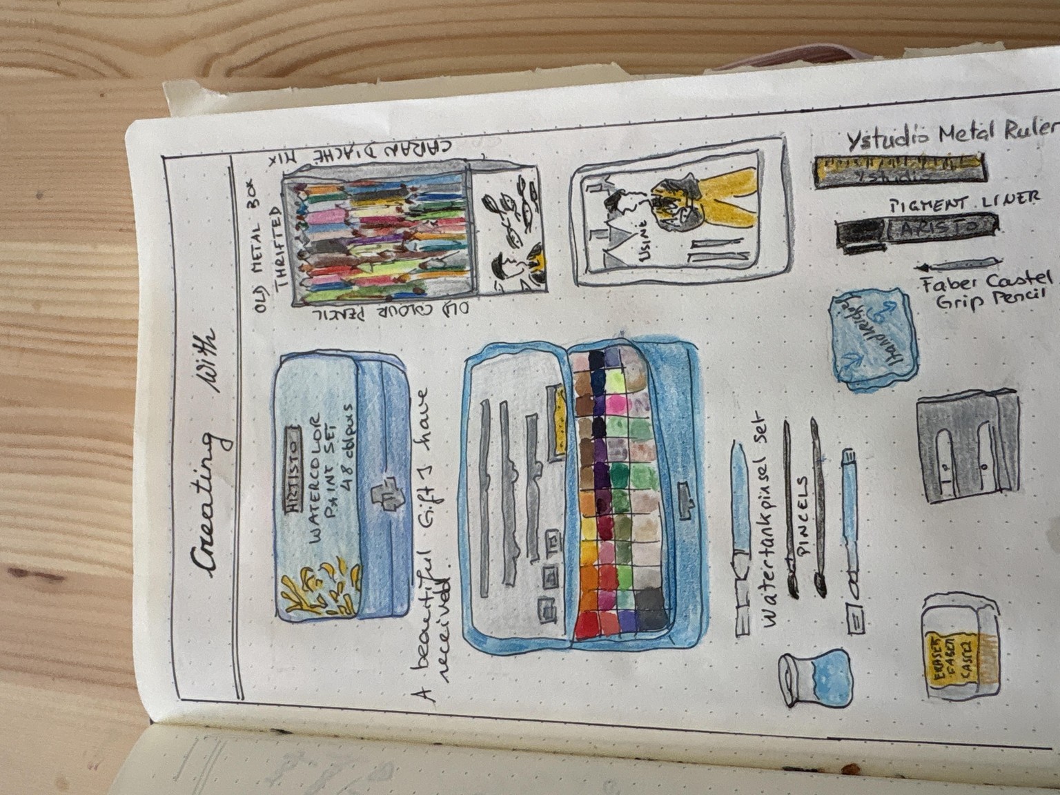 It is a lot of fun 🤩 - image 13 - student project