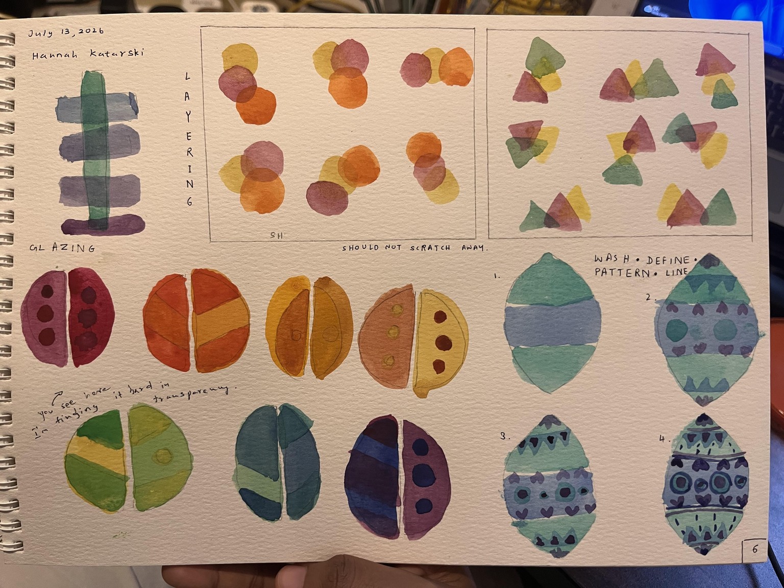 Water colour techniques - image 2 - student project