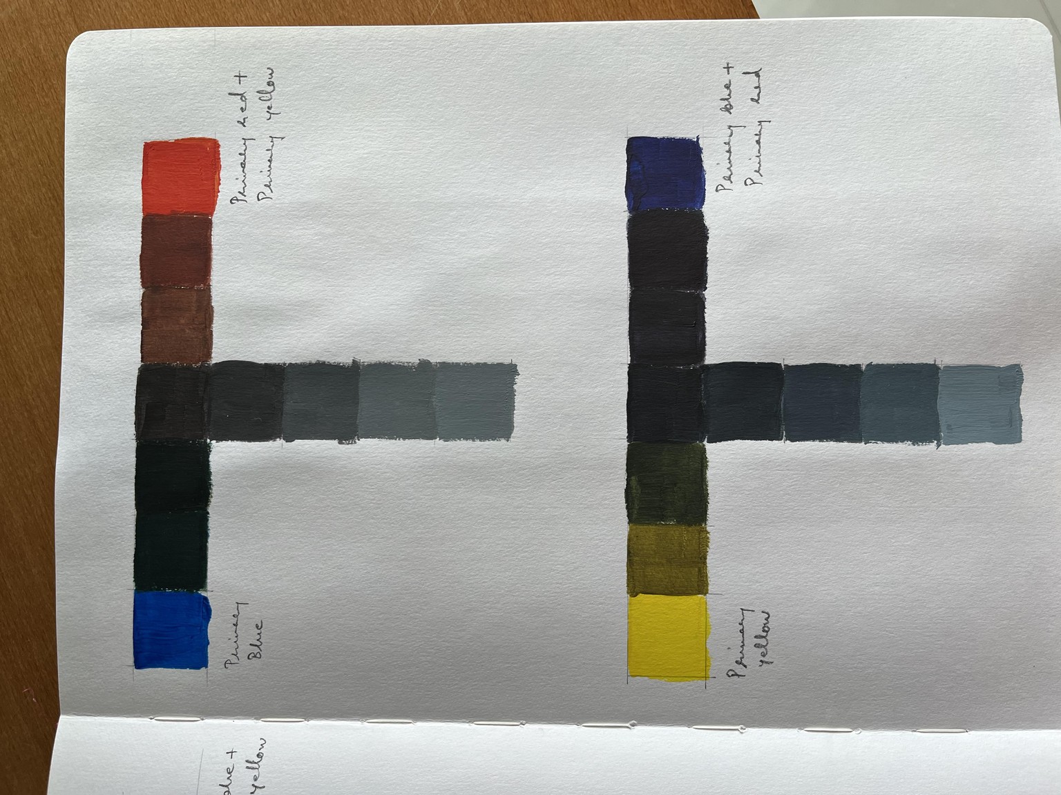 Exploring colour with acrylics - image 4 - student project