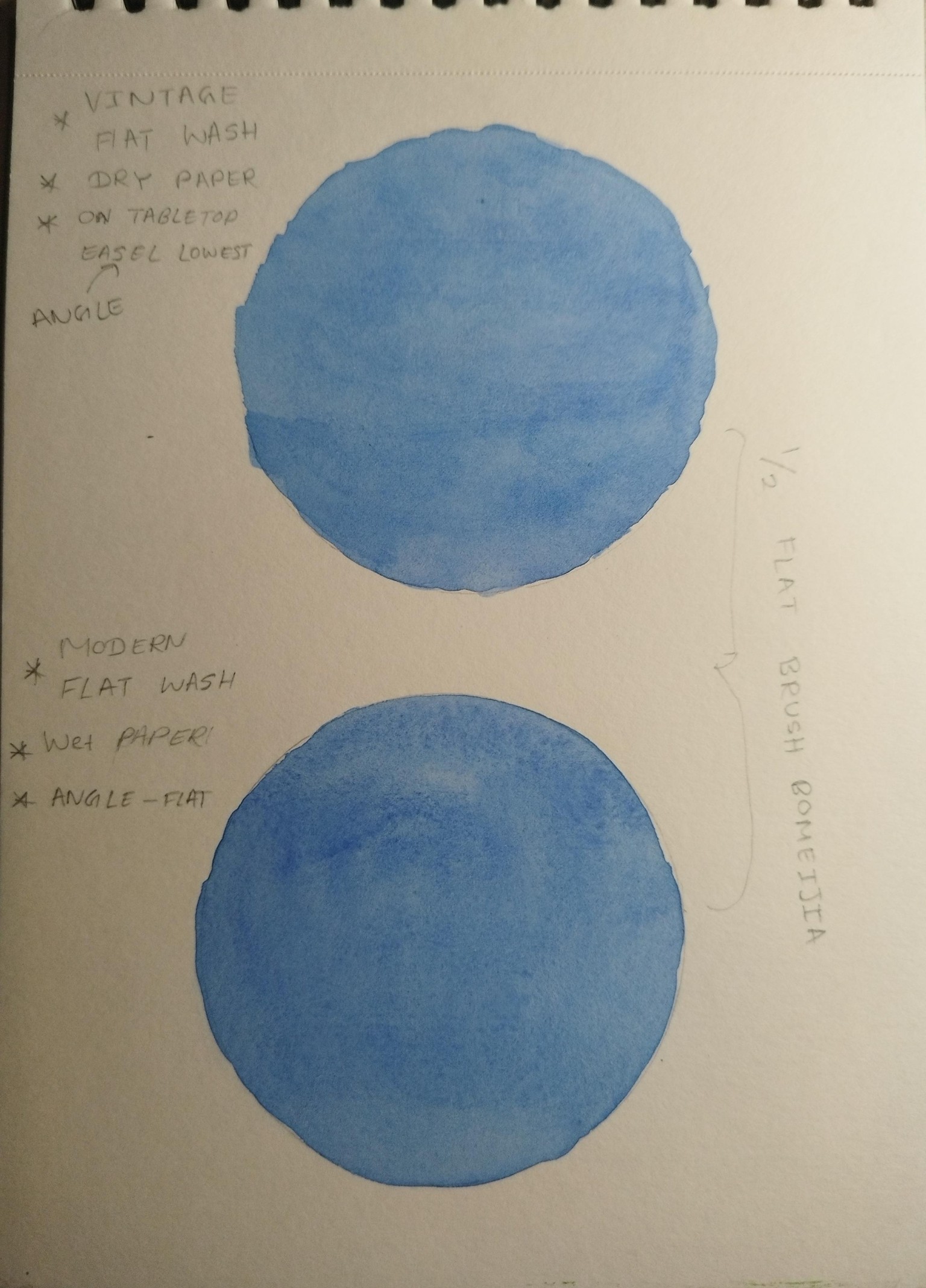 Flat Wash Practice - image 3 - student project