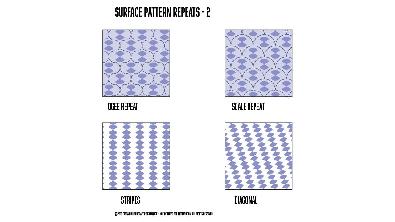 Learning Pattern Repeats - image 3 - student project