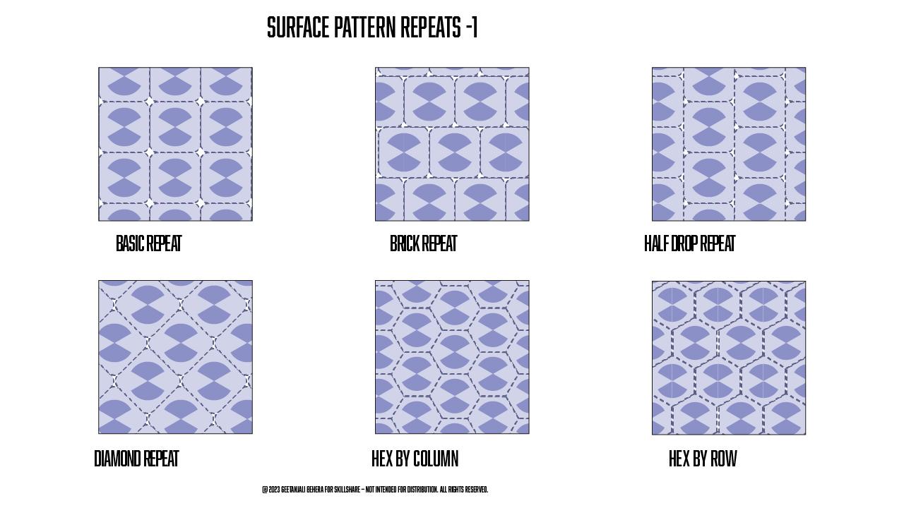 Learning Pattern Repeats - image 2 - student project