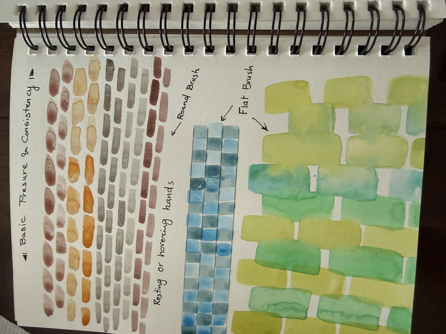 Watercolour drills practice - image 3 - student project