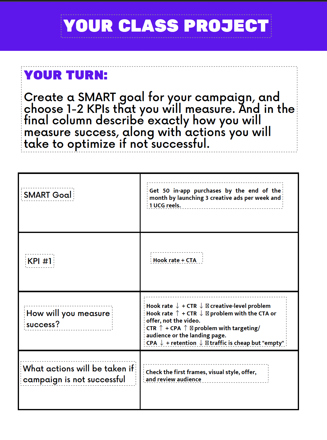 Actionable Metrics for Ai App - image 4 - student project