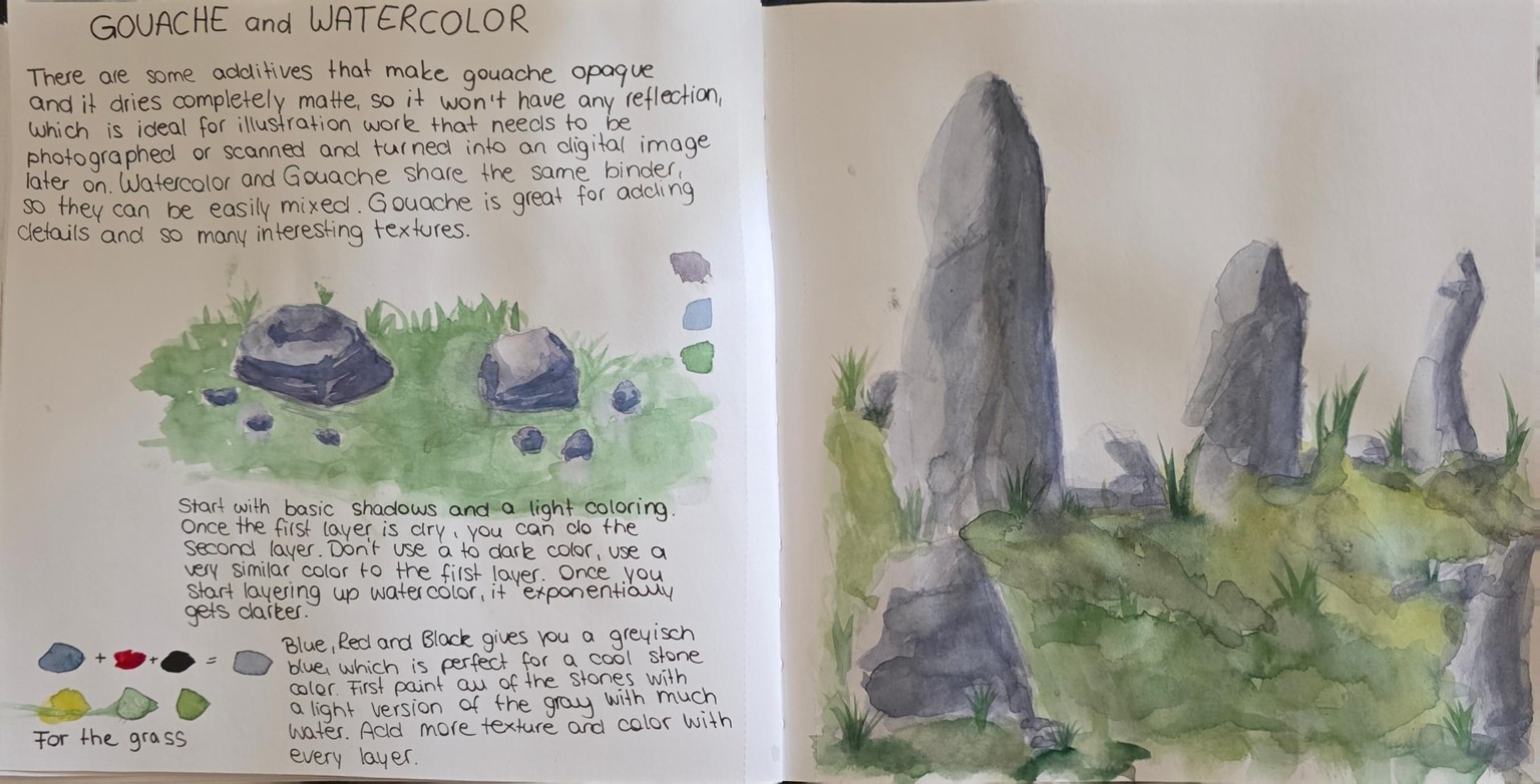 Sketchin Natur: My Jurney - image 5 - student project