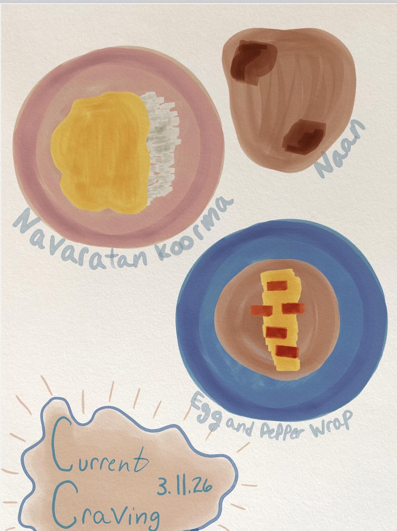 14 day art journaling challenge - image 33 - student project