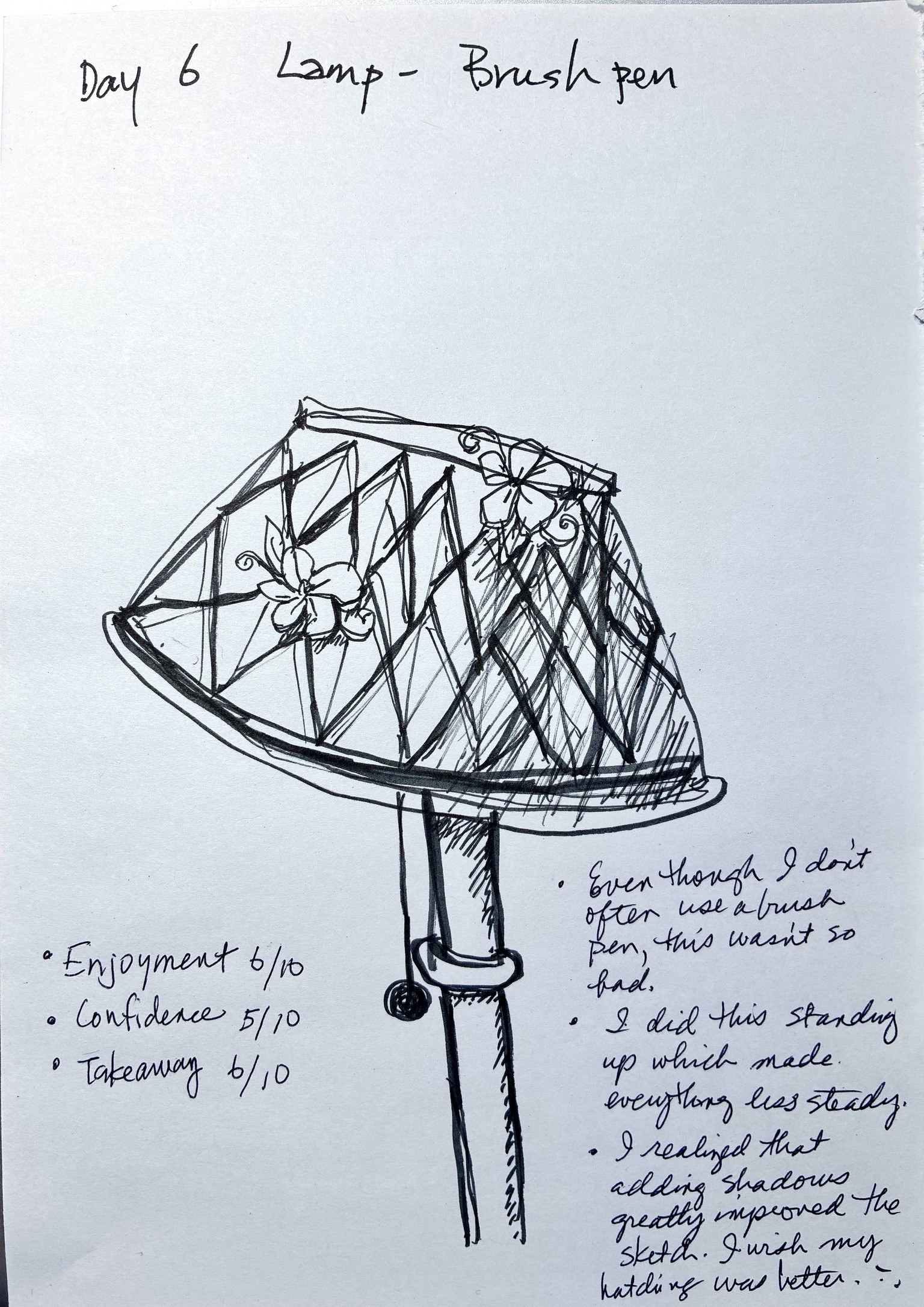 14 Day Mindset Challenge - image 7 - student project