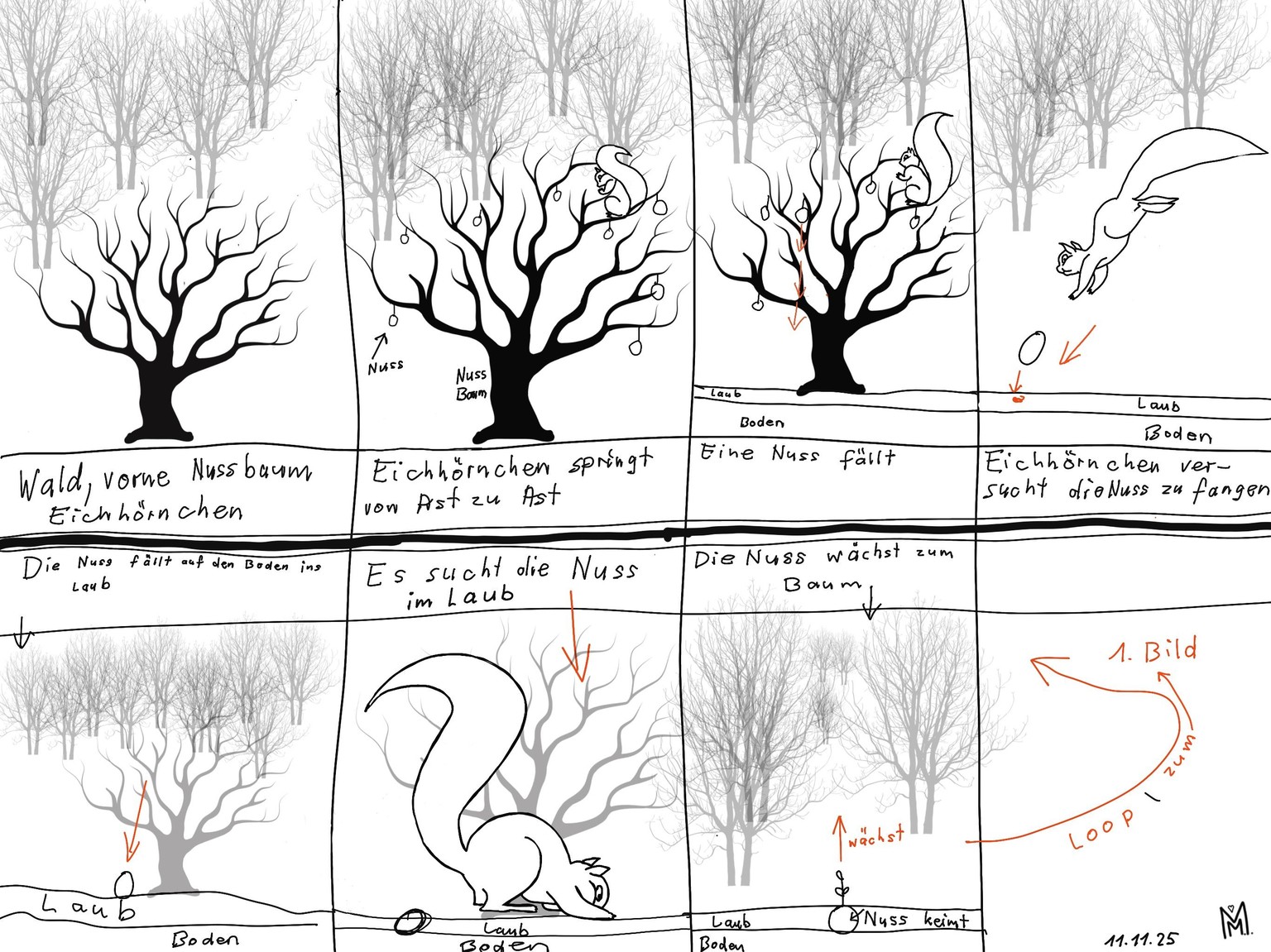 Mein Storyboard - image 1 - student project