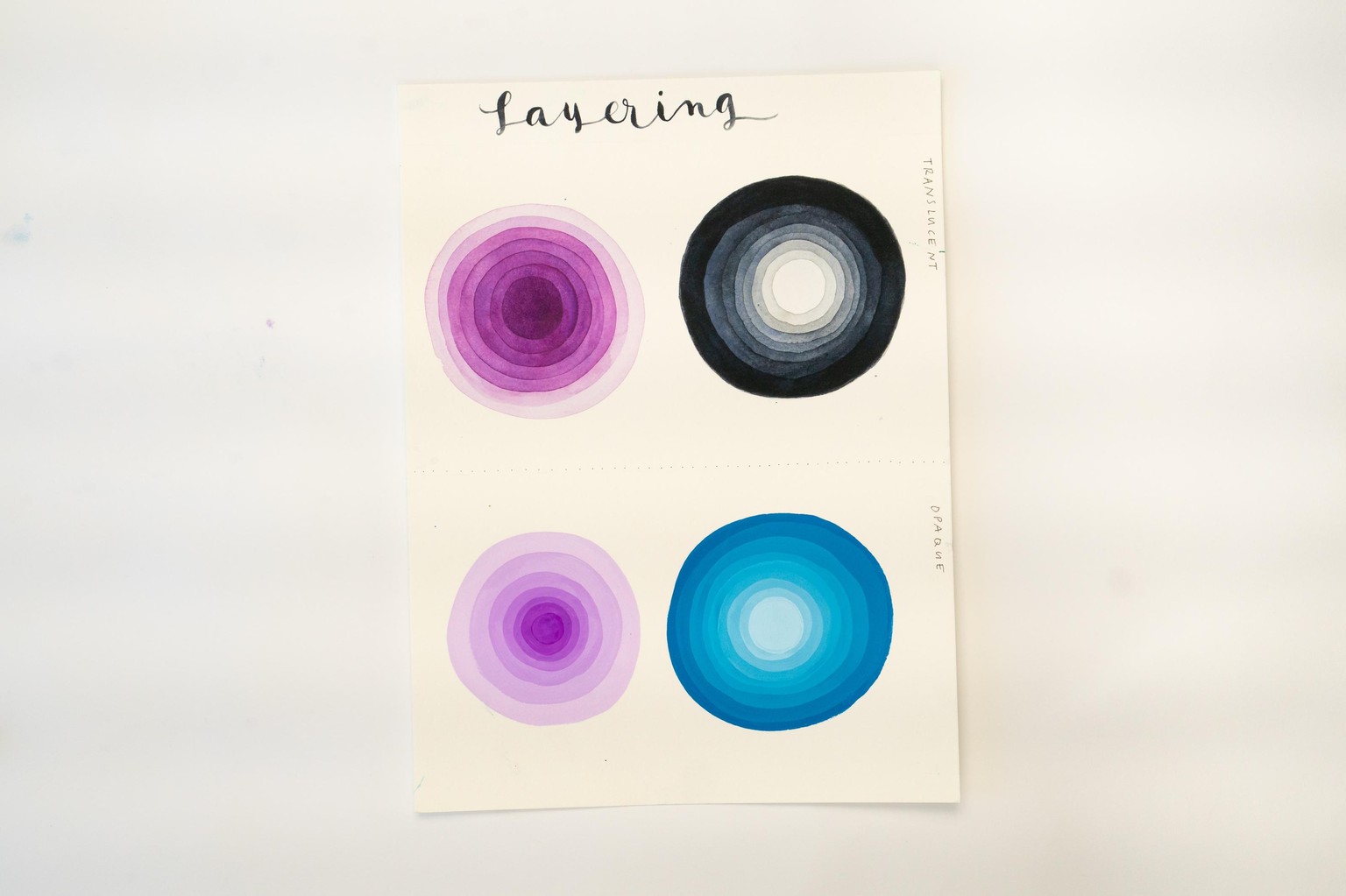 Sample Project: Watercolor + Gouache + Acrylic - image 4 - student project