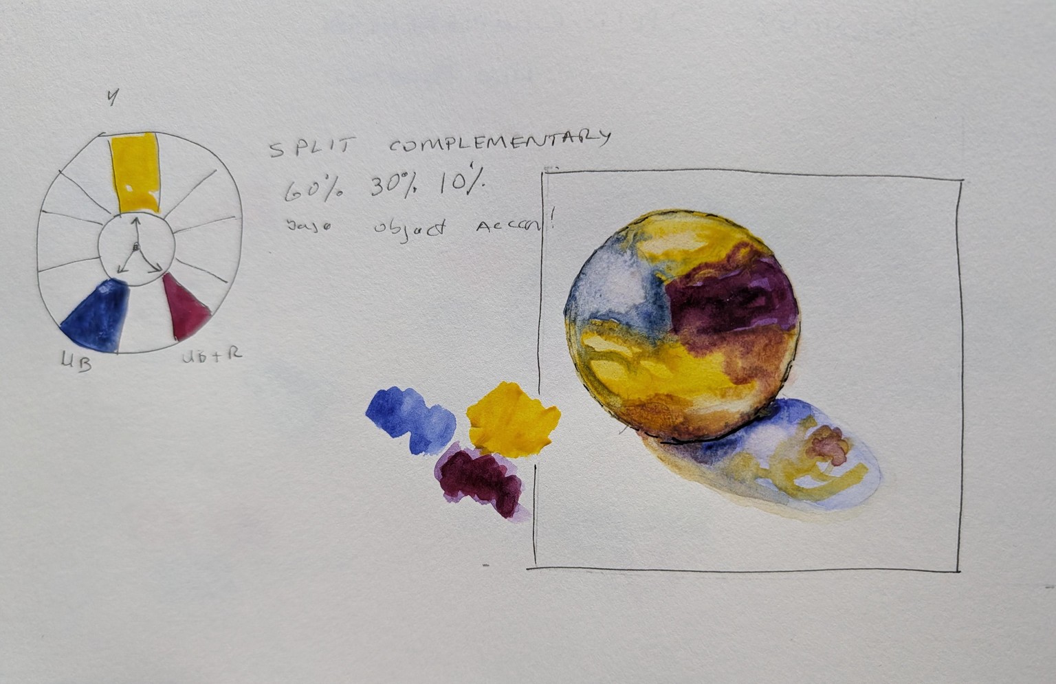 Color Harmony: Split Complementary color scheme - image 2 - student project