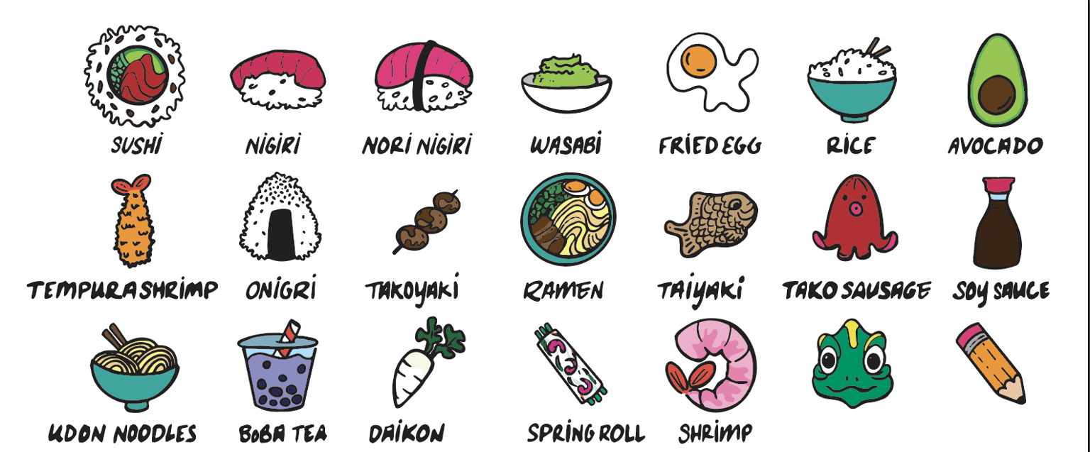 Food Icons - image 3 - student project