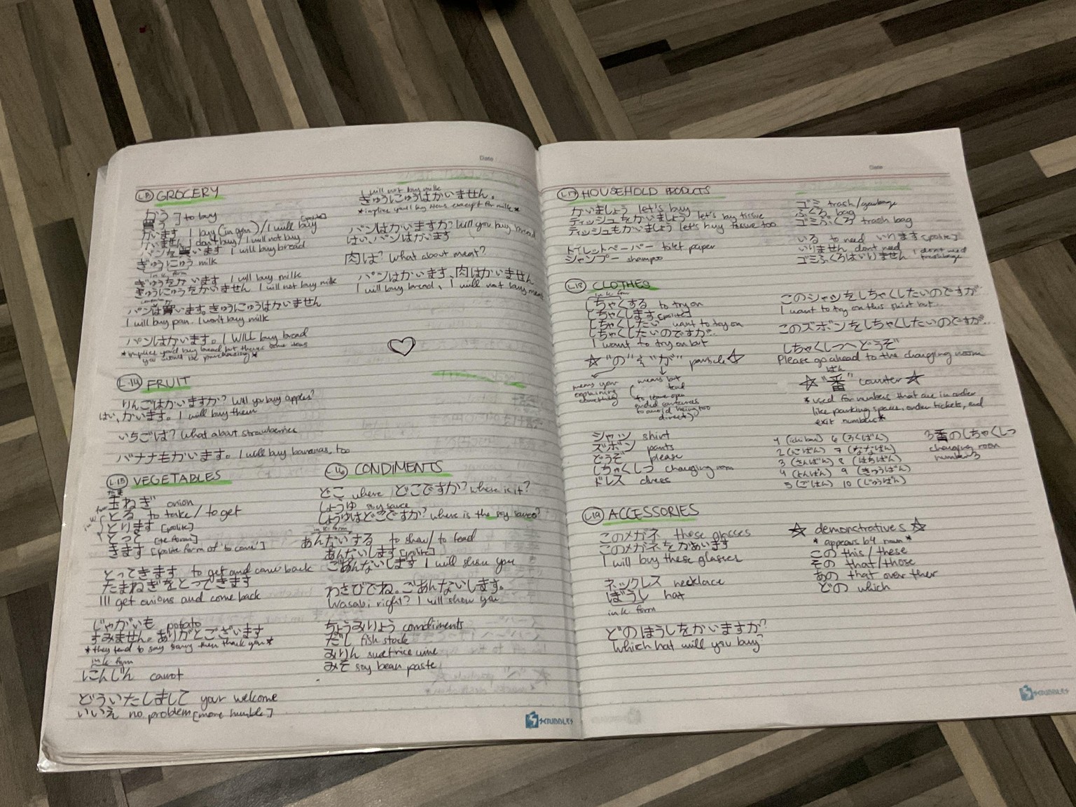 Notes - image 3 - student project