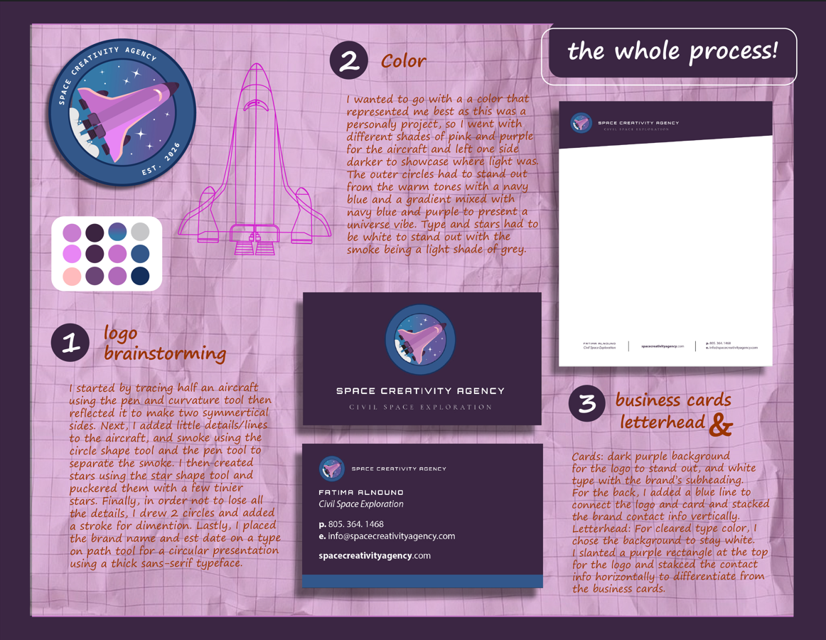 Personal Brand & Portfolio - image 17 - student project