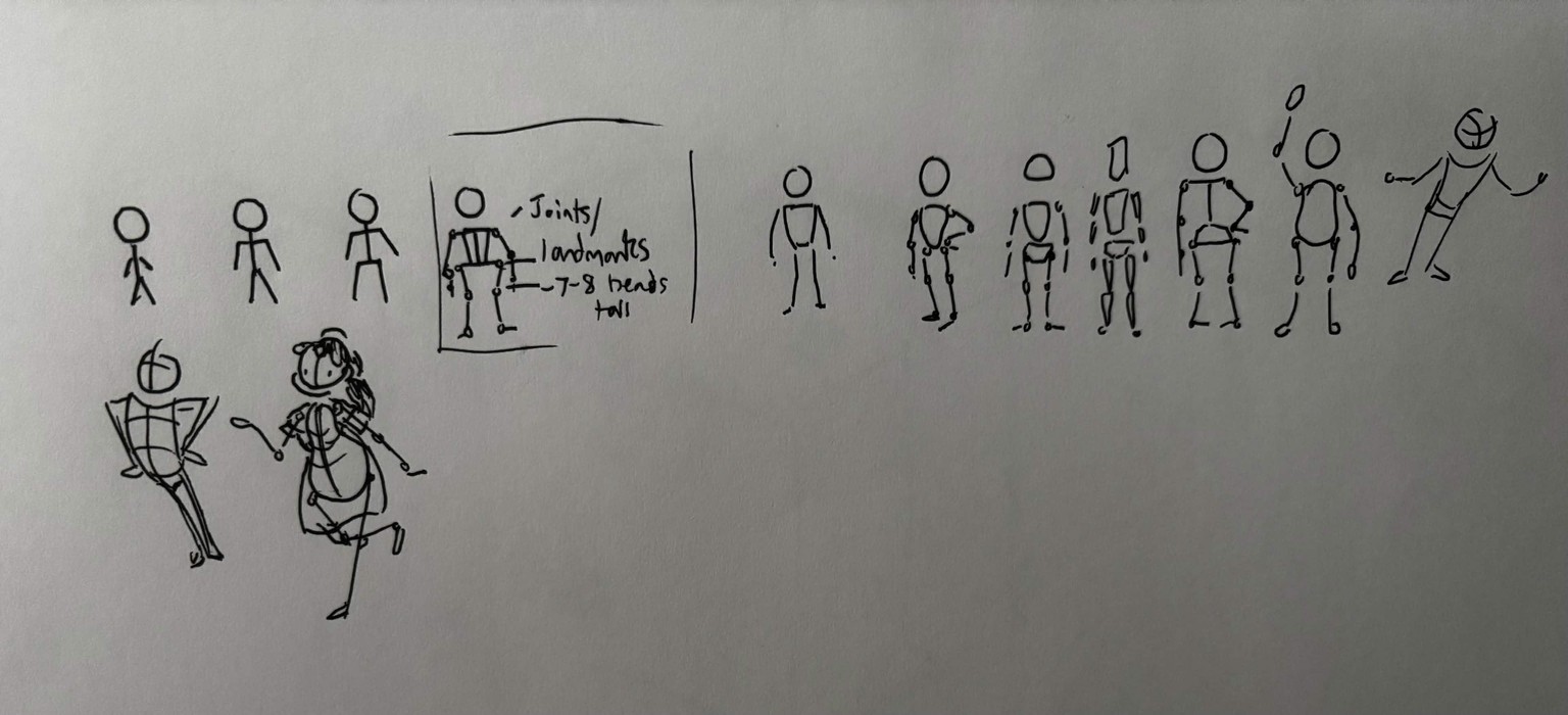 Stick Figure Skating (+ Class work) - image 3 - student project
