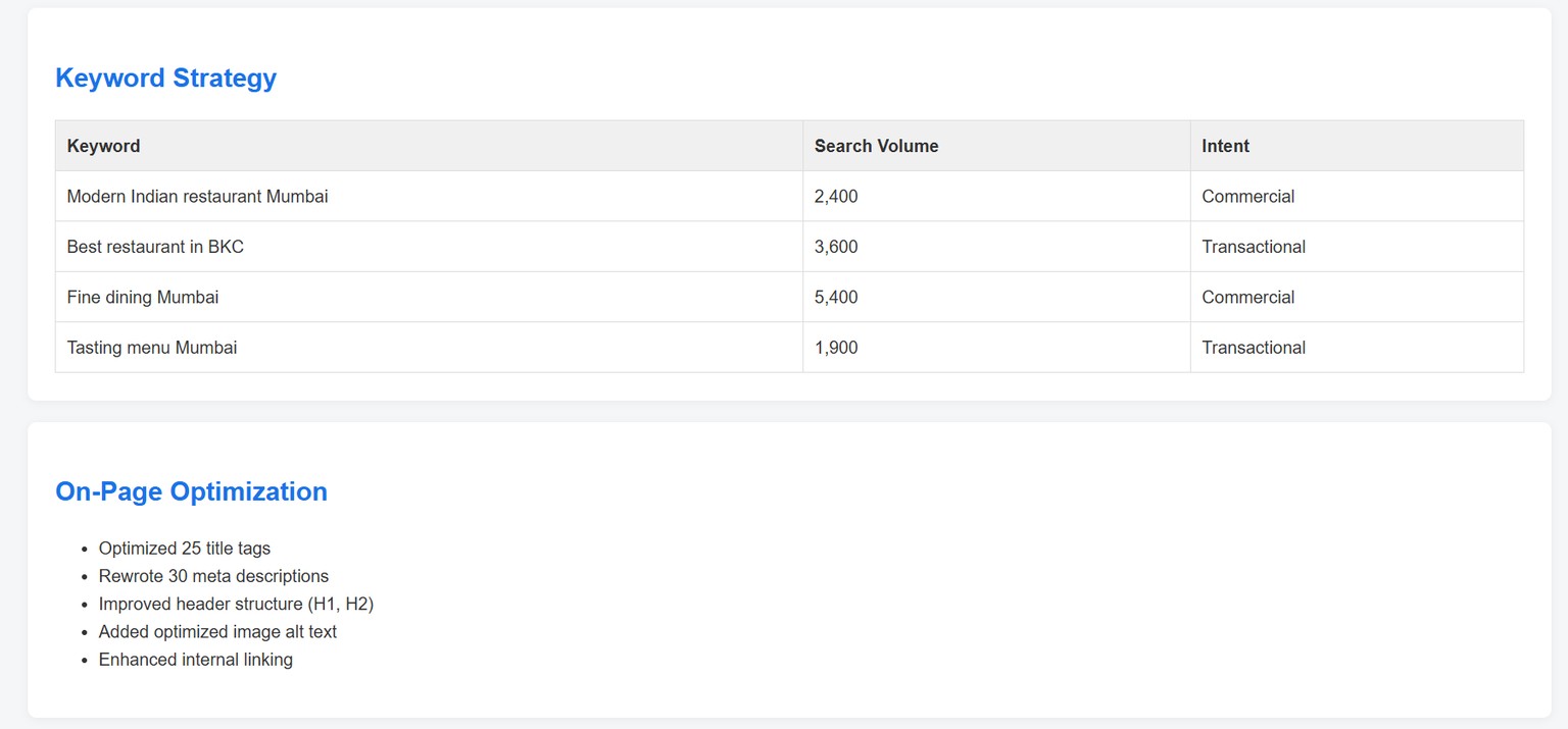 Seo Course - image 2 - student project