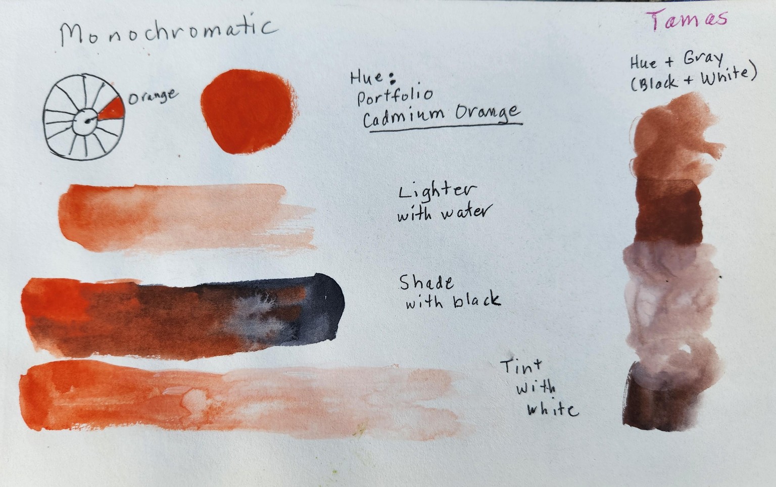 UPDATED PROJECT: Monochromatic Mini Paintings Class - image 5 - student project