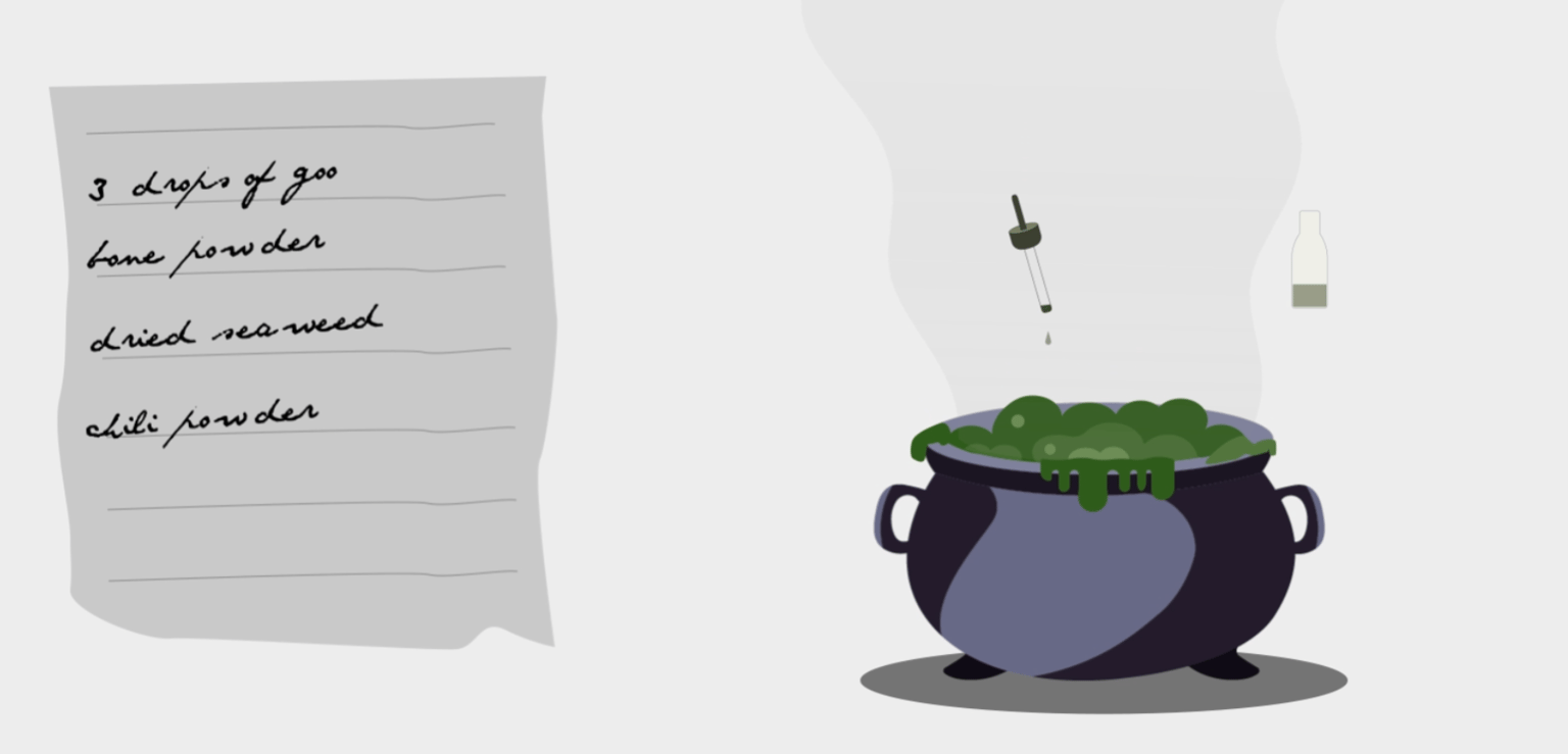 Wednesday Themed Animated Icons - image 4 - student project