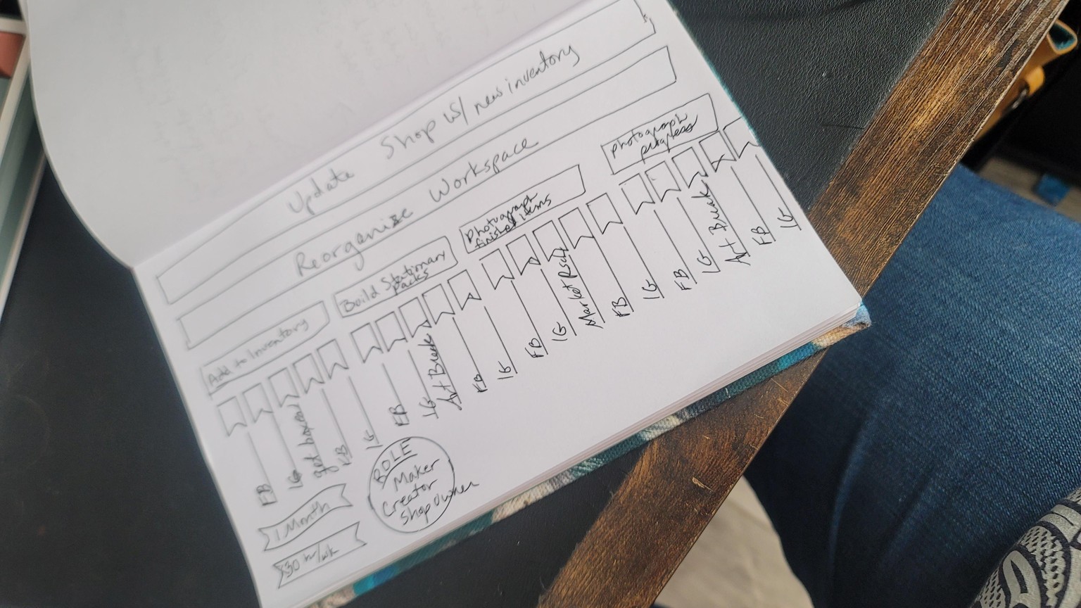 my plan - image 1 - student project