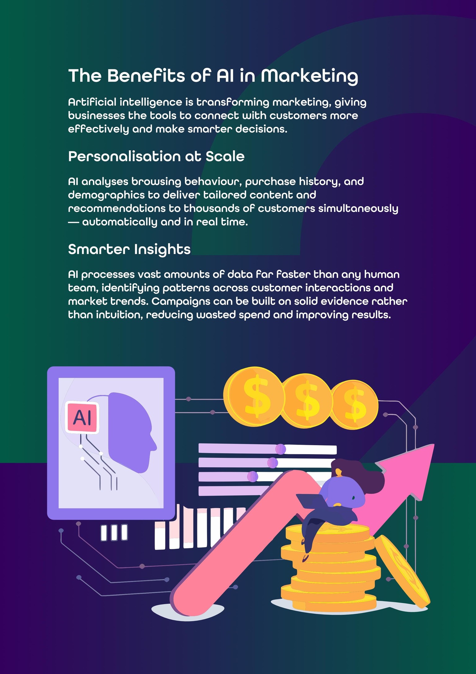 Ai in Marketing - image 2 - student project