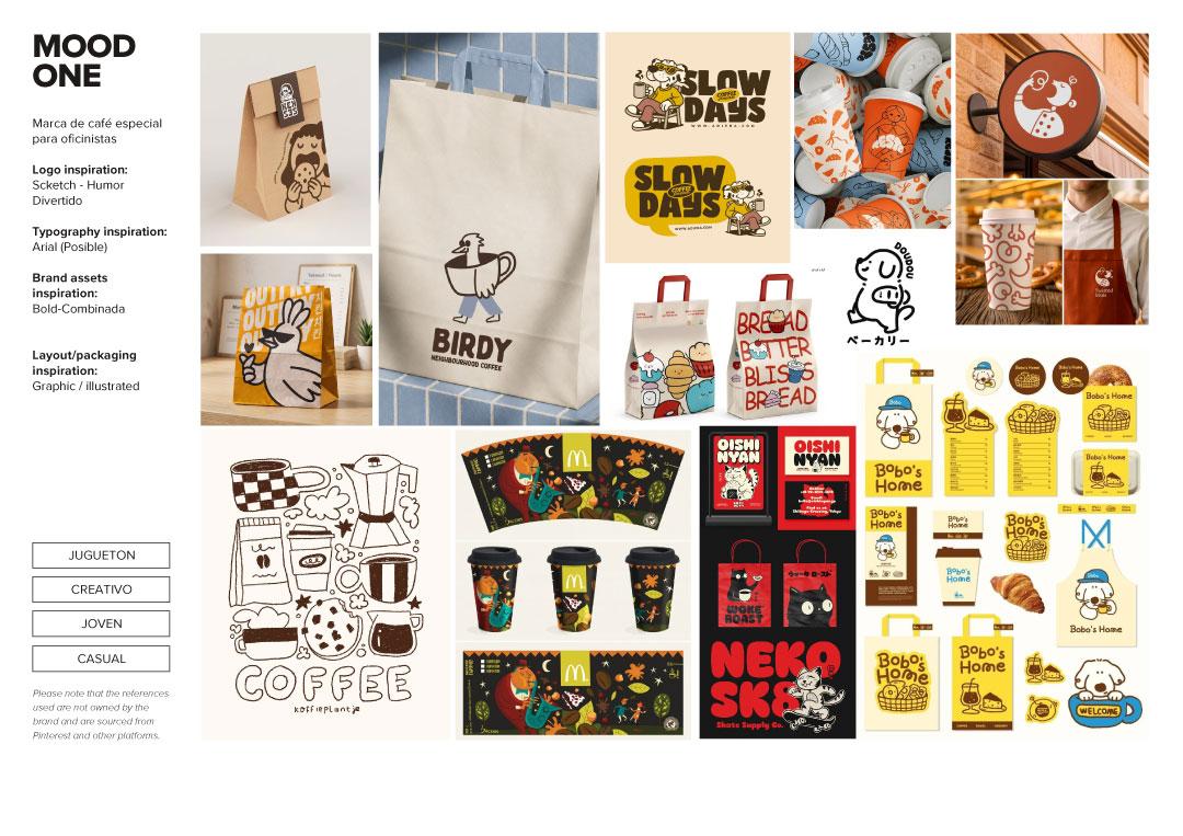 Café pal camello ( Coffe for work) - image 1 - student project