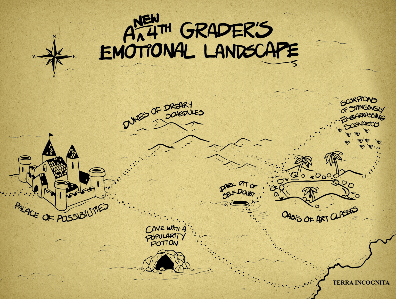 4th Grade in a New School - image 1 - student project