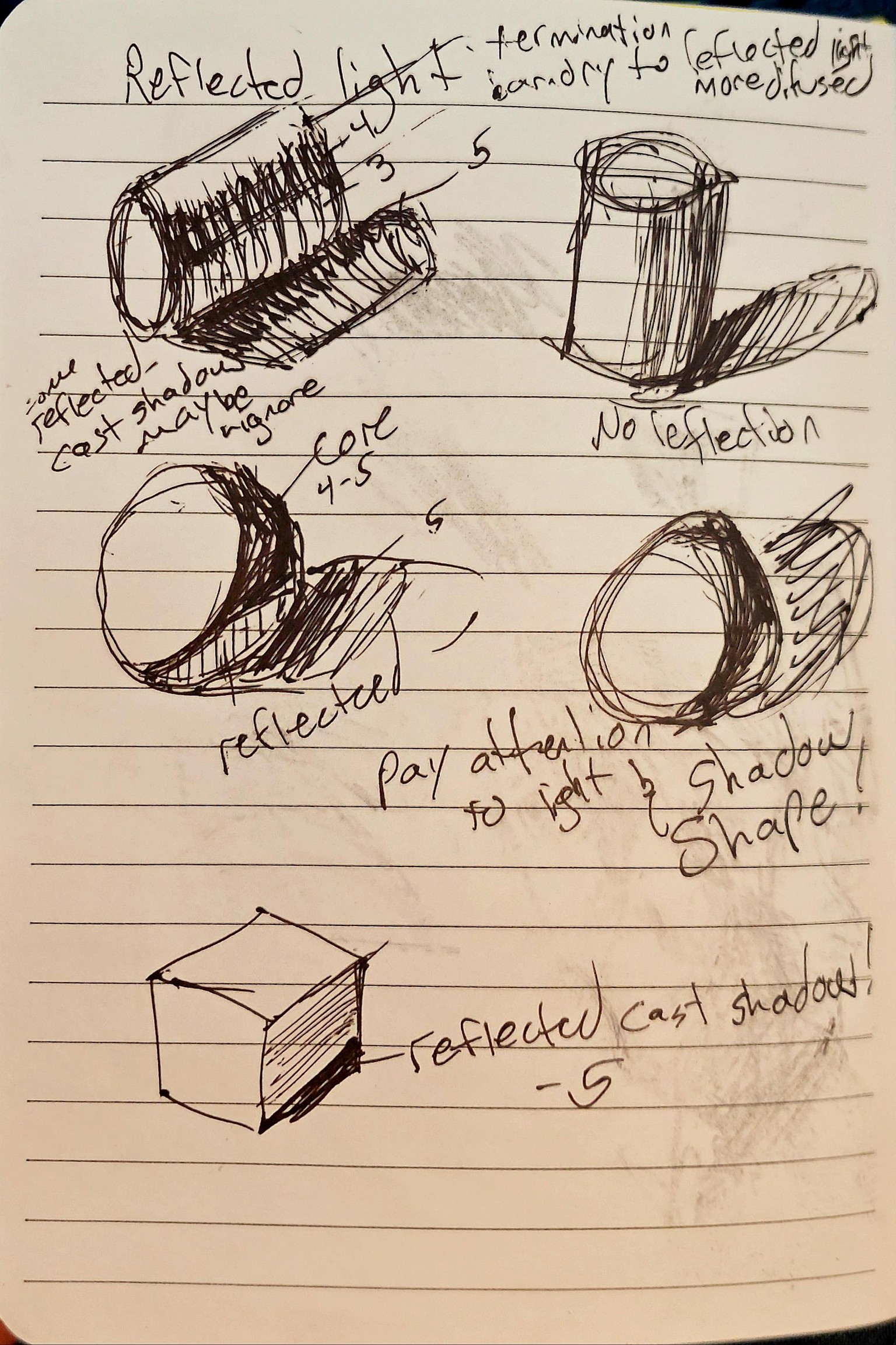 much refining remains. .. .. . - image 3 - student project