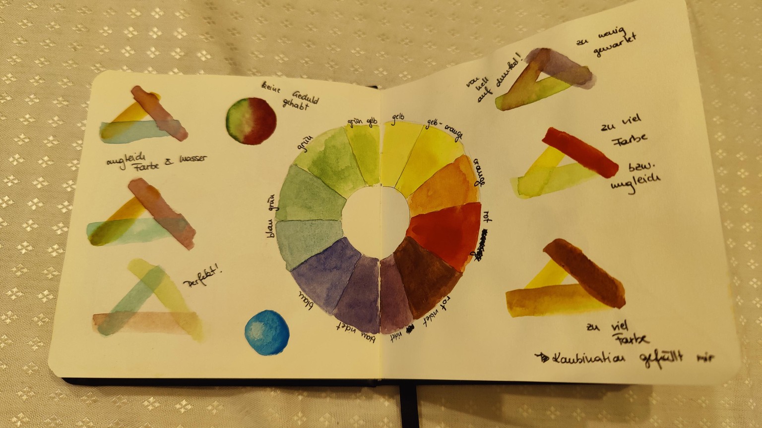 Starting small - image 2 - student project