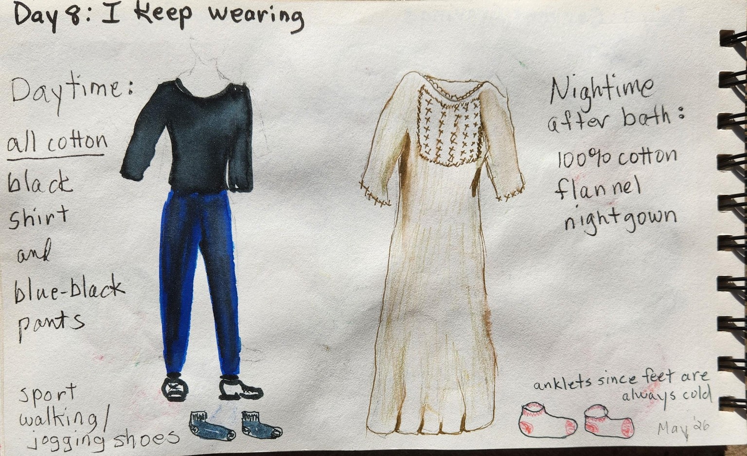 First Attempt with Illustrated Journal - image 8 - student project