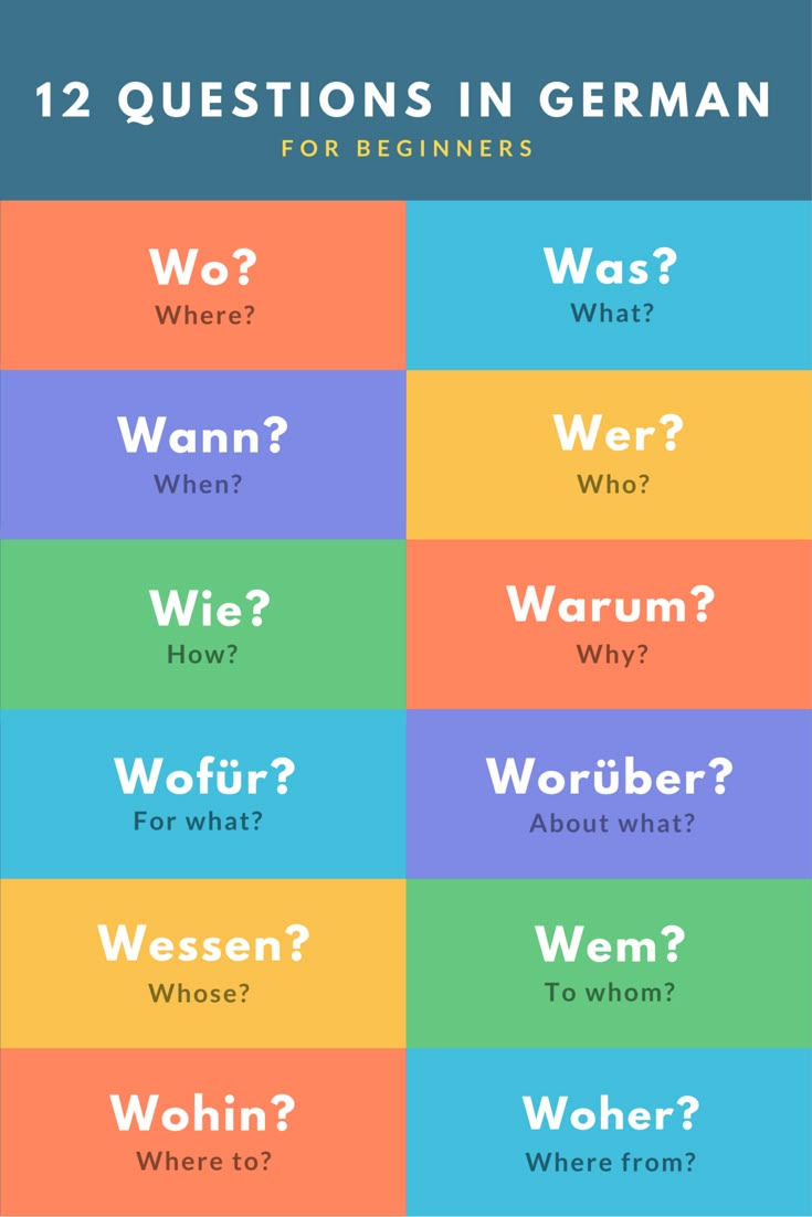 Learning German language - image 1 - student project