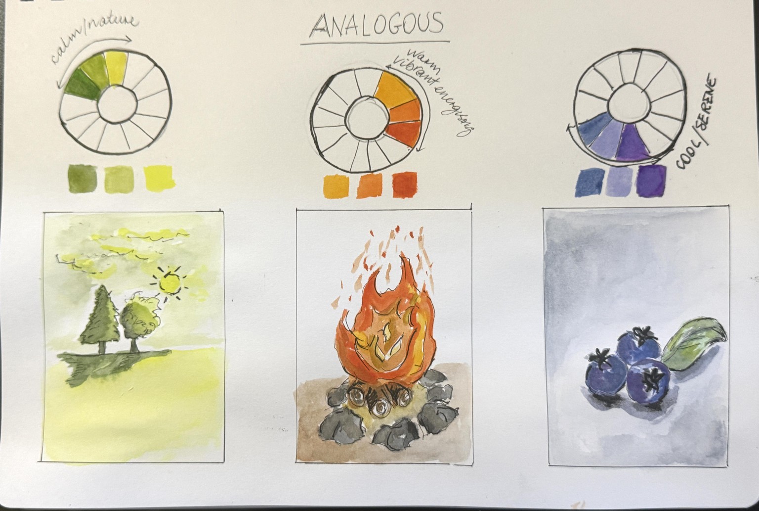 Analogous Colour Harmony - image 2 - student project