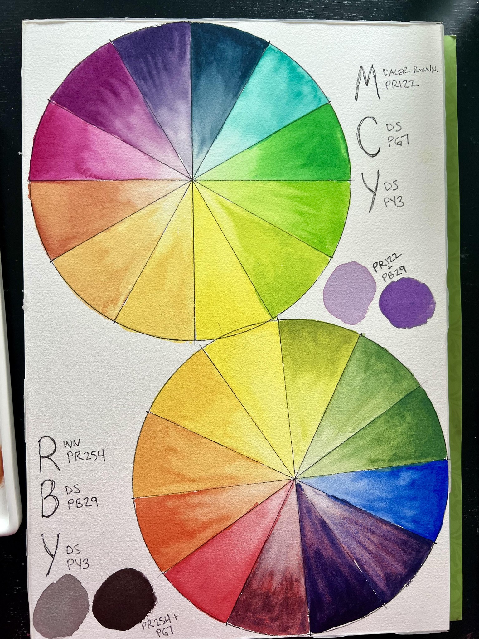 Color wheels - image 3 - student project