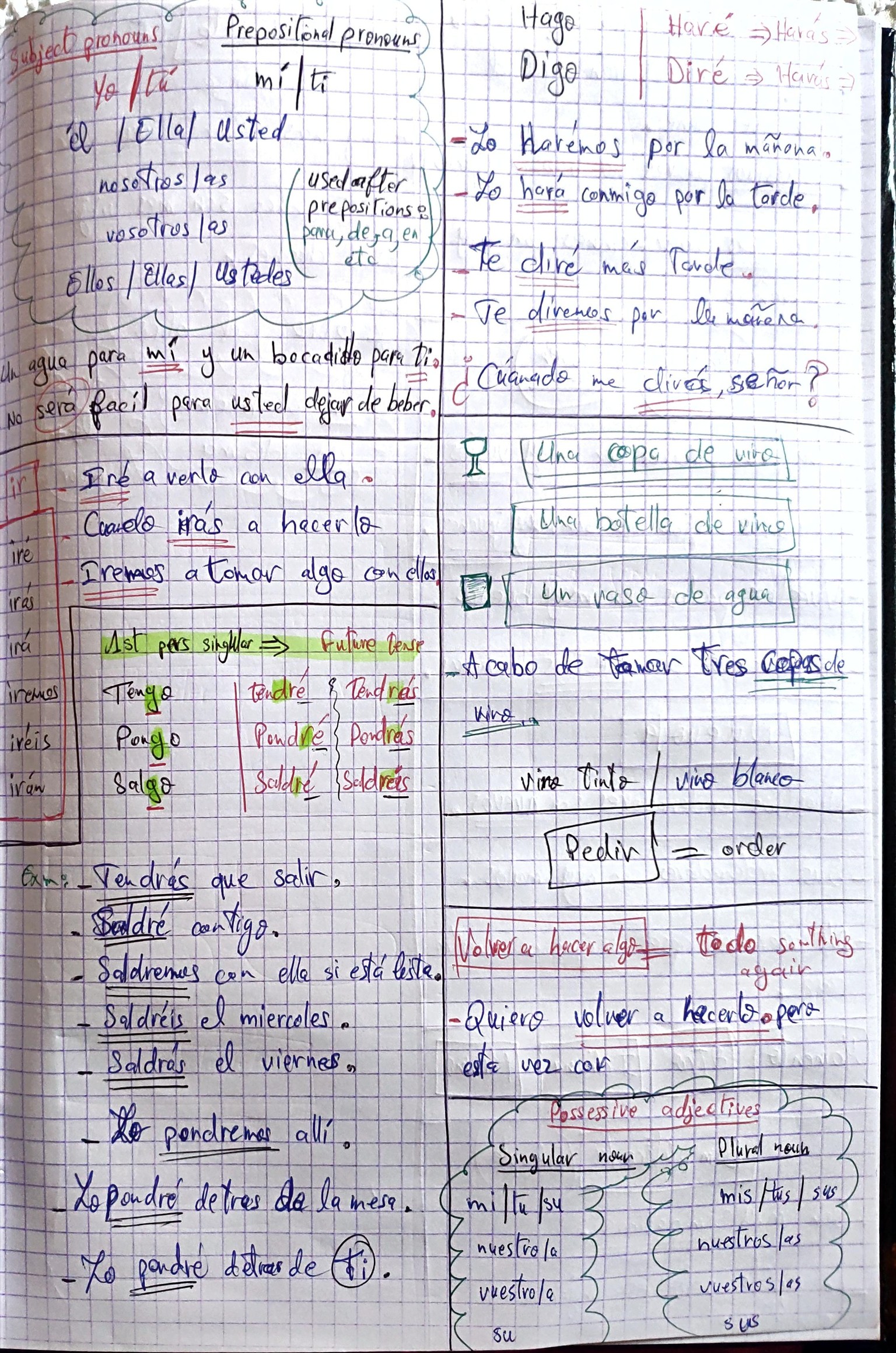 El metodo #4# - image 3 - student project