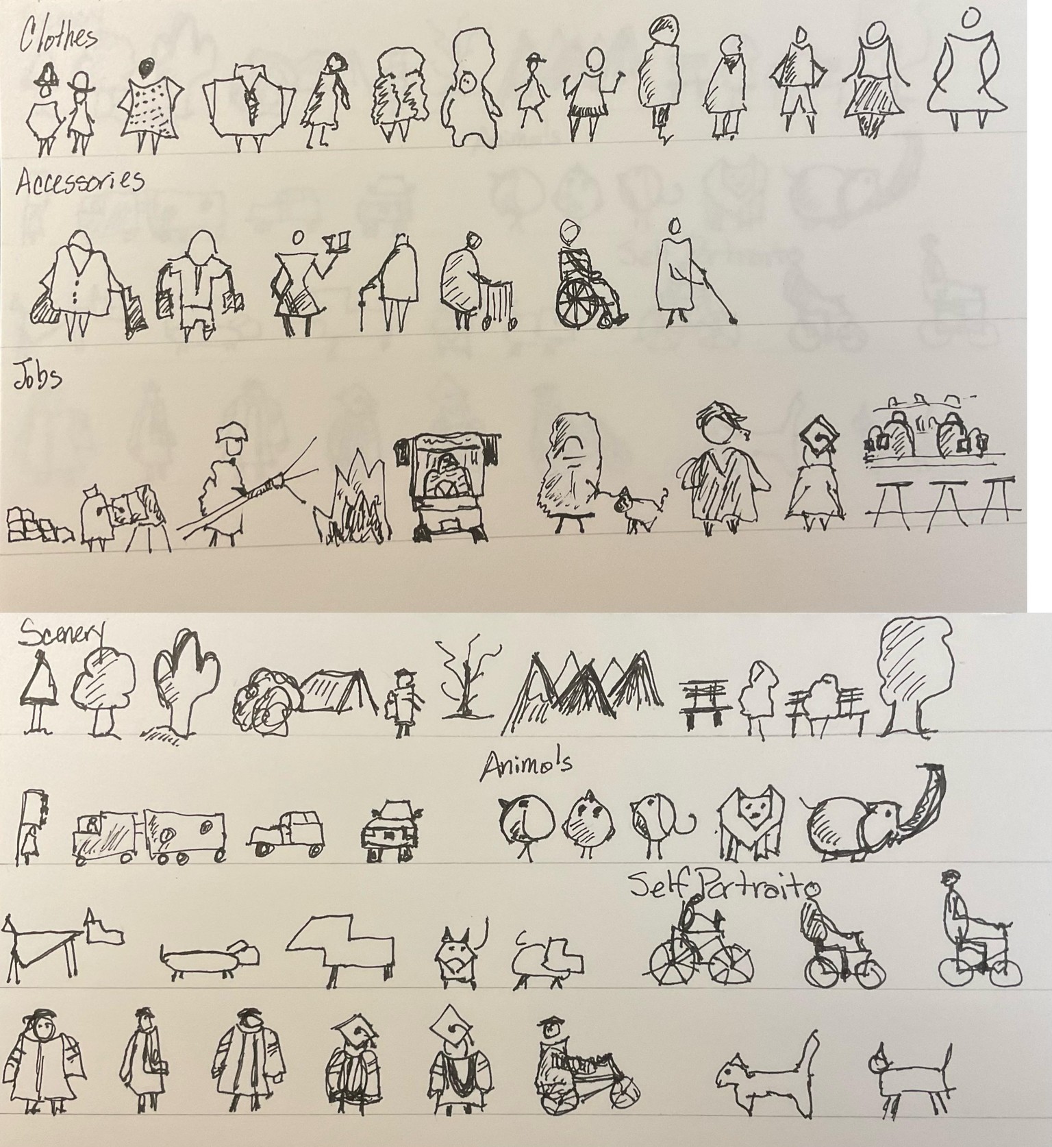 Practicing More People - image 1 - student project
