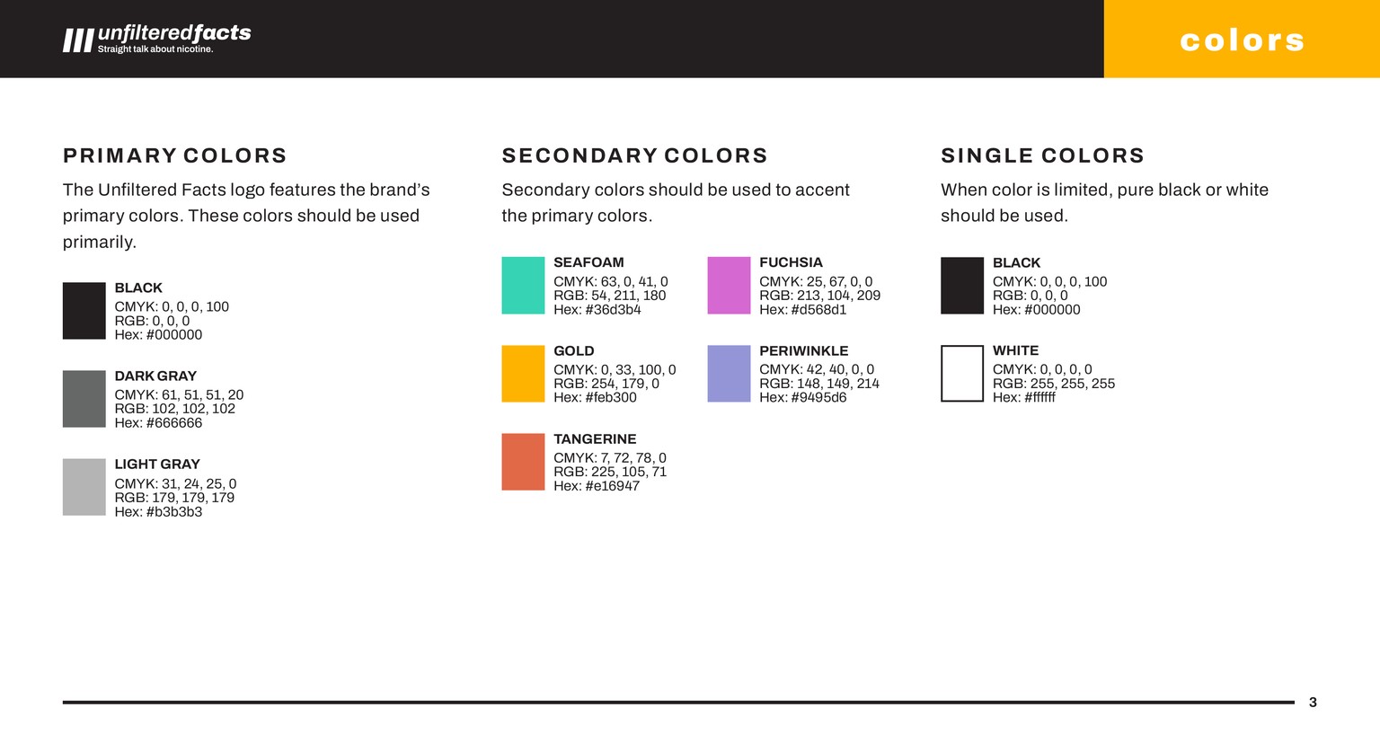 Unfiltered Facts Brand Guidelines - image 3 - student project